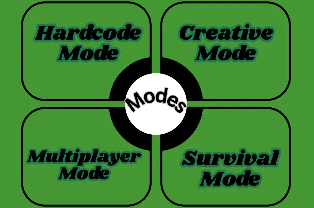 Minecraft modes download